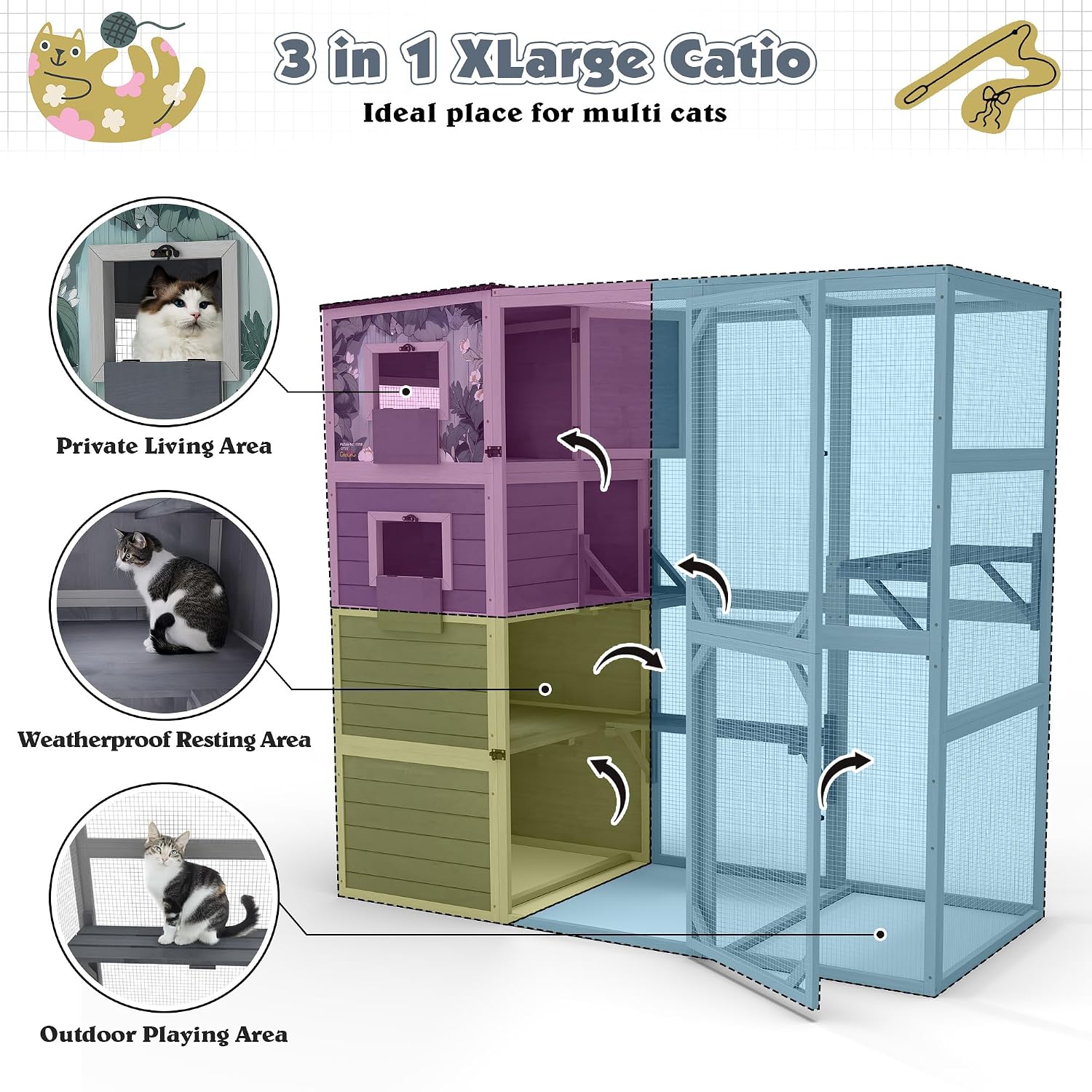 Large Wooden Outdoor Cat Enclo - Farming Zone recension och pris